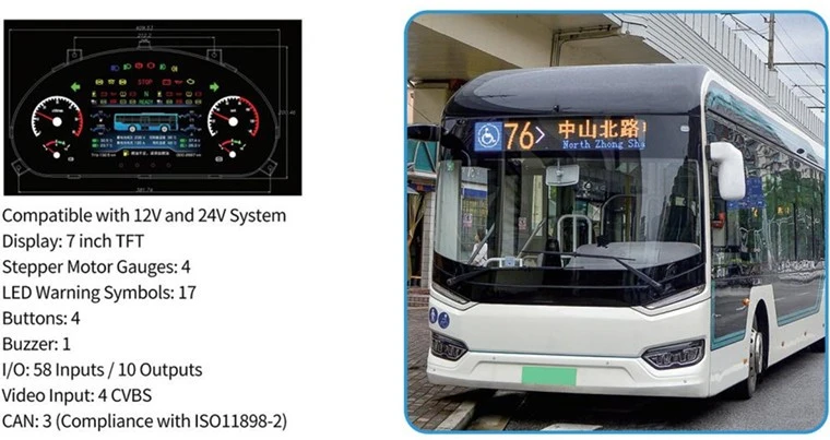Application of TFT Gauge Cluster Application of TFT Gauge Cluster