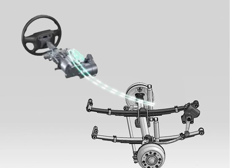 Steer By Wire Steering System Steer By Wire Steering System